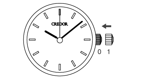 credor_AQ Set Time-1-4